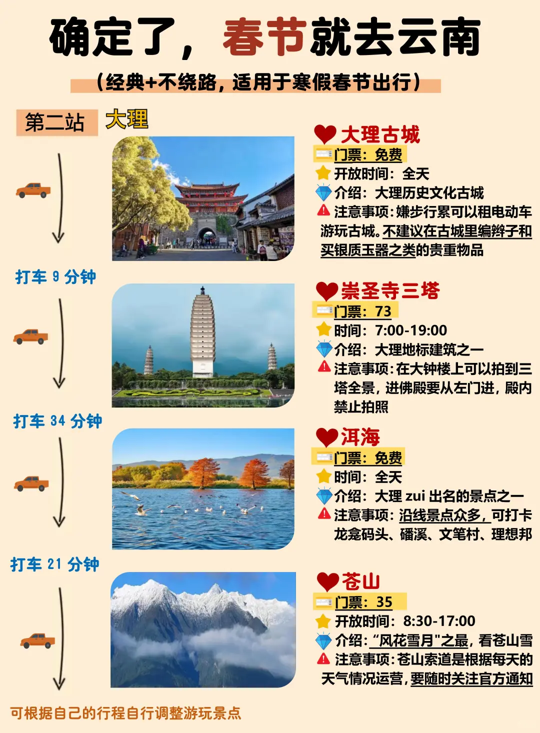 终于有人把1~2月云南旅游攻略讲清楚😭