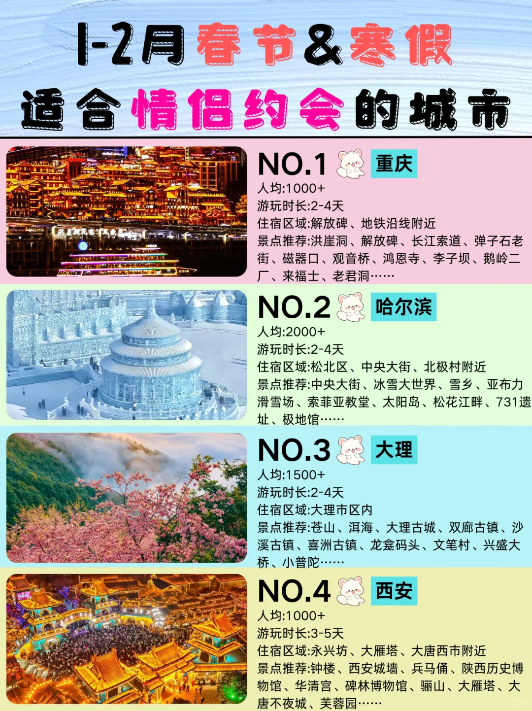 寒假✅适合情侣旅游的12个城市来啦💯