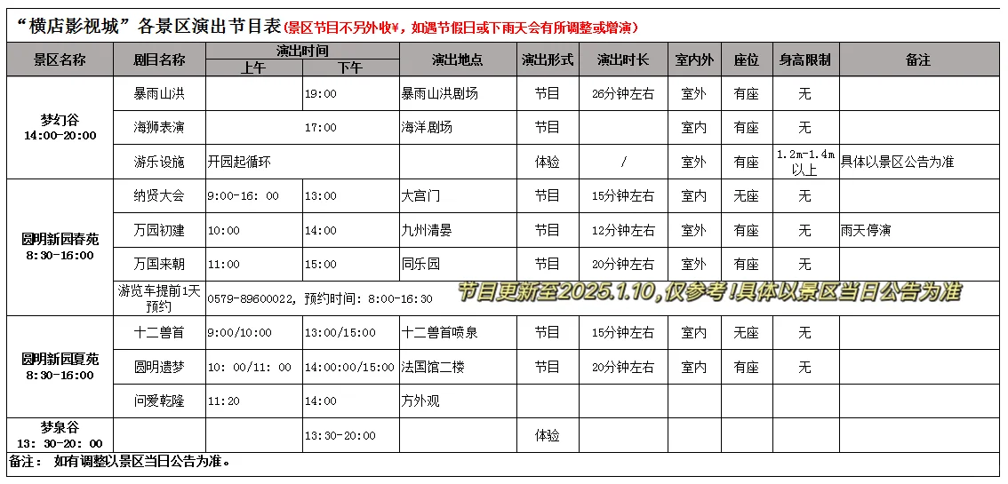 横店｜3天2晚游玩攻略（图文版），超实用！
