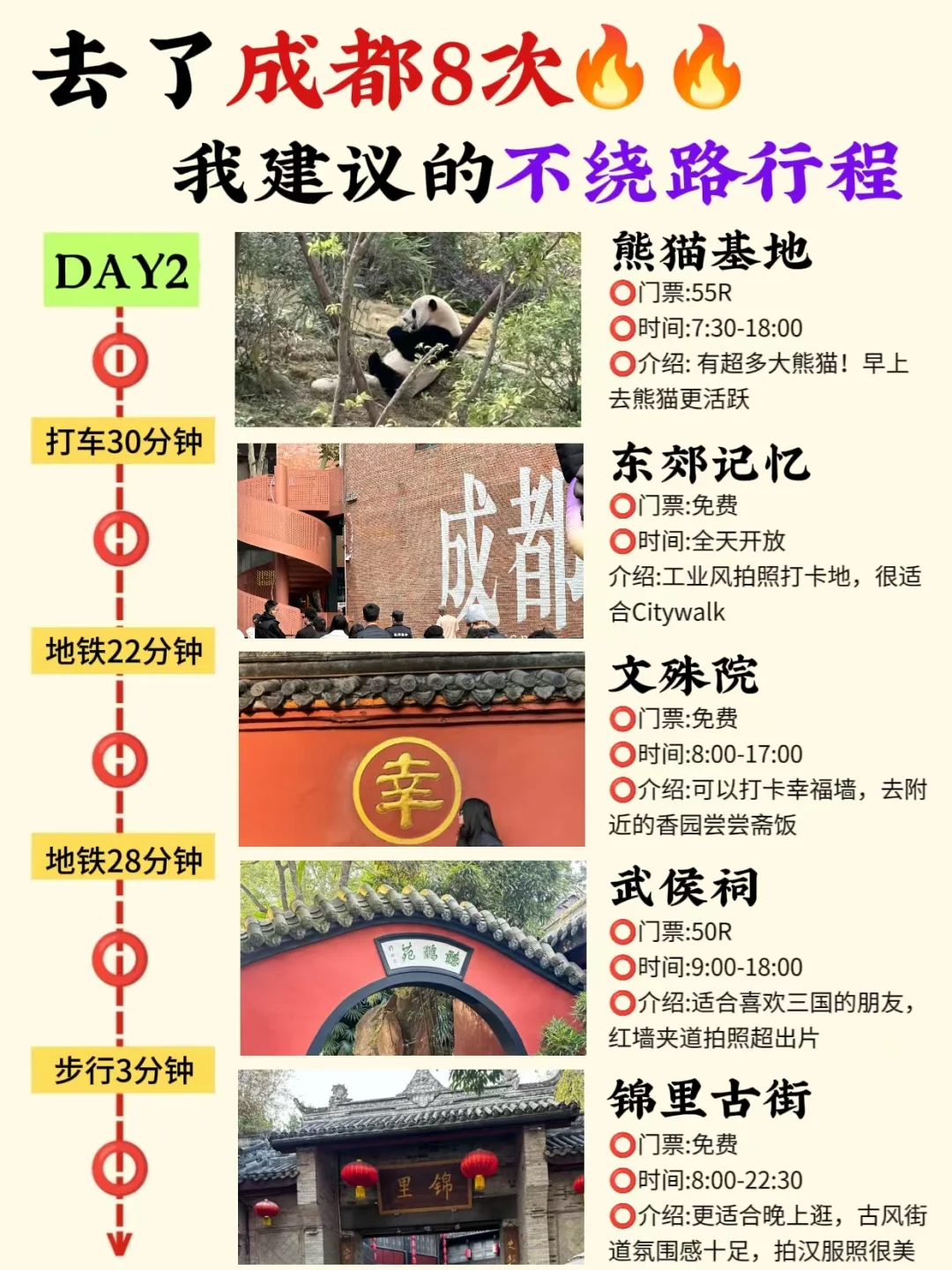 成都攻略｜4天3晚不绕路包路线➕游玩指南