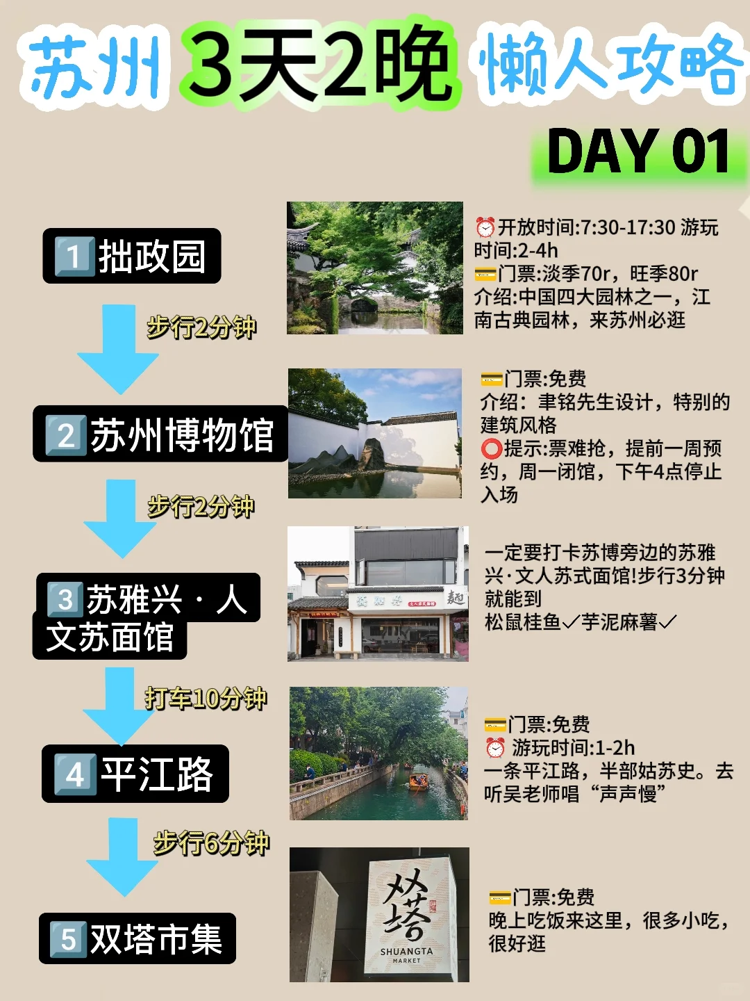 苏州3天2晚保姆级攻略❗️直接收藏