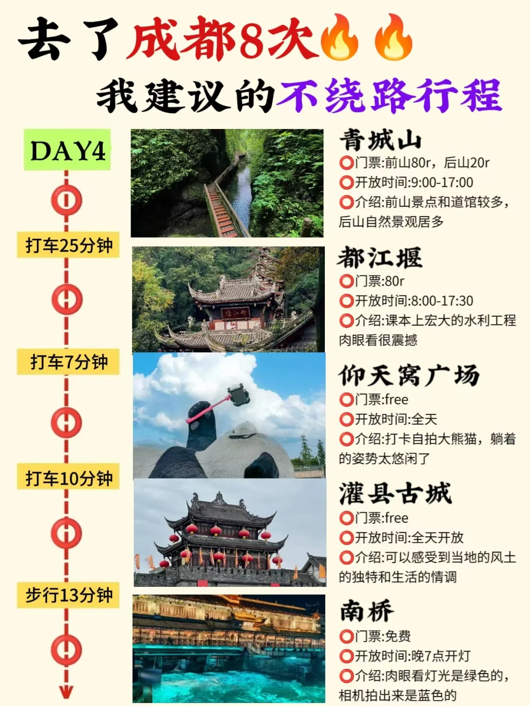 成都攻略｜4天3晚不绕路包路线➕游玩指南