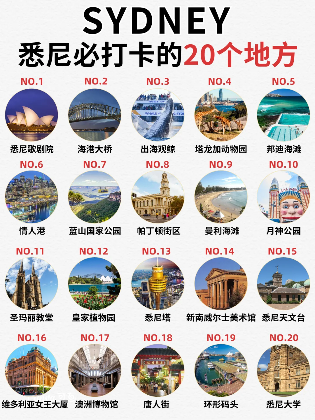 🇦🇺人生建议：离开悉尼前必去的20个地方❗️