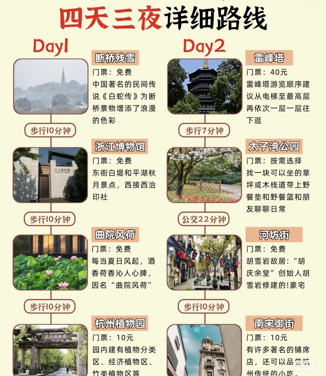 杭州四天三晚旅游攻略😎