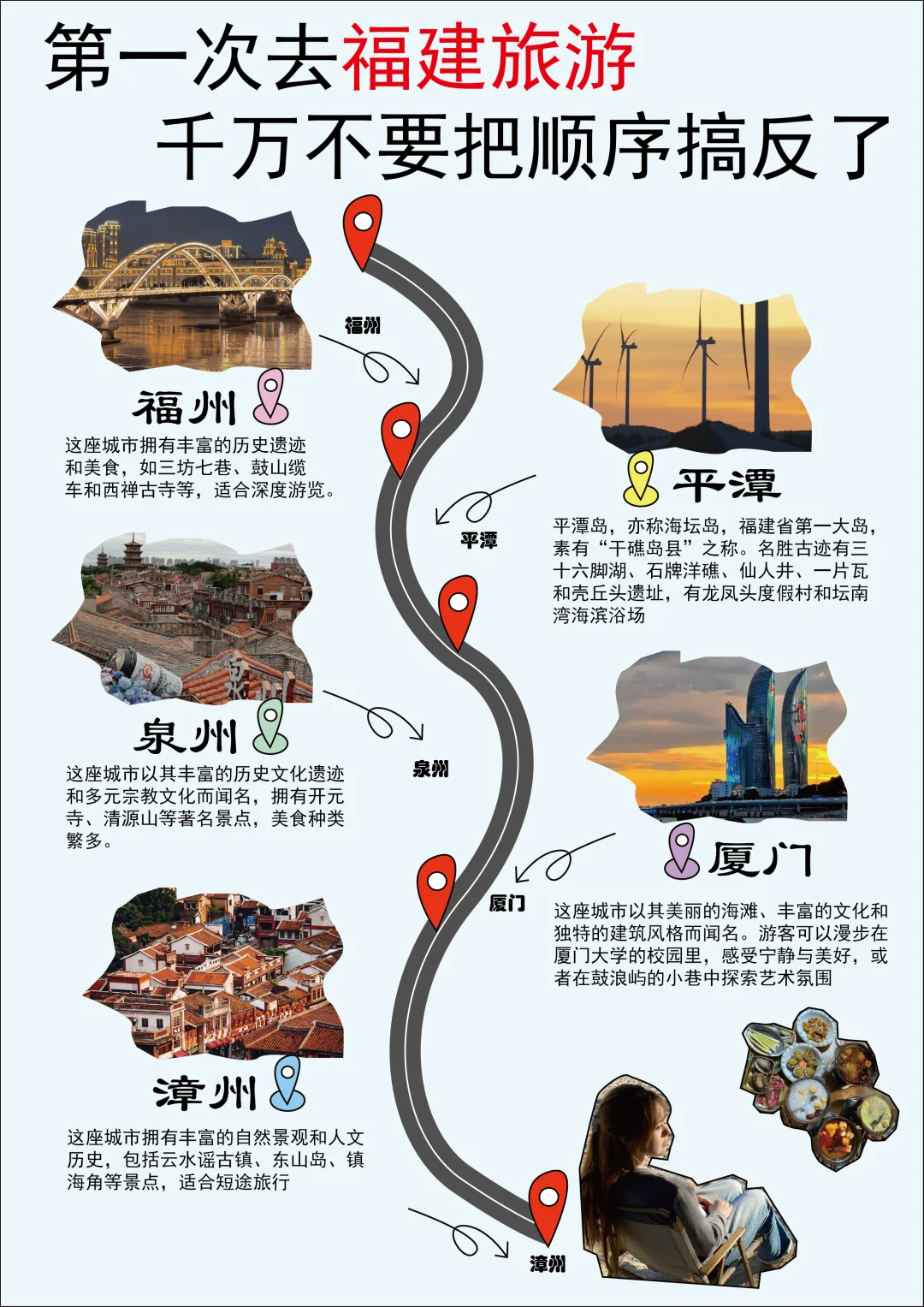 这才是福建旅游的正确方式😭别玩错了