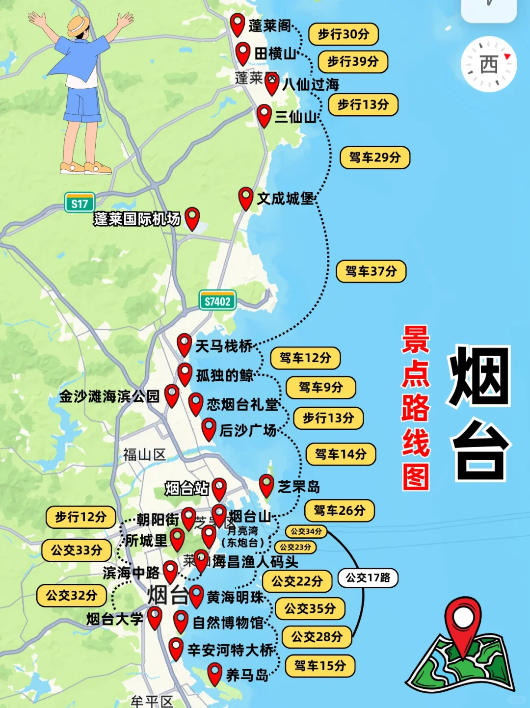 小红书跟风最正确的一次|烟台景点地图