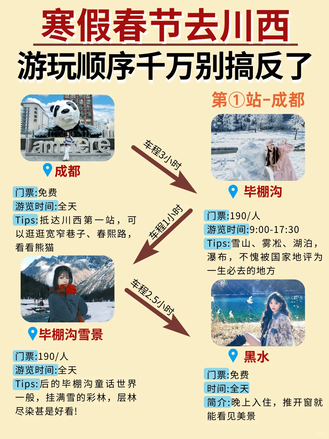 寒假春节来川西旅游的姐妹👭提前参考！！