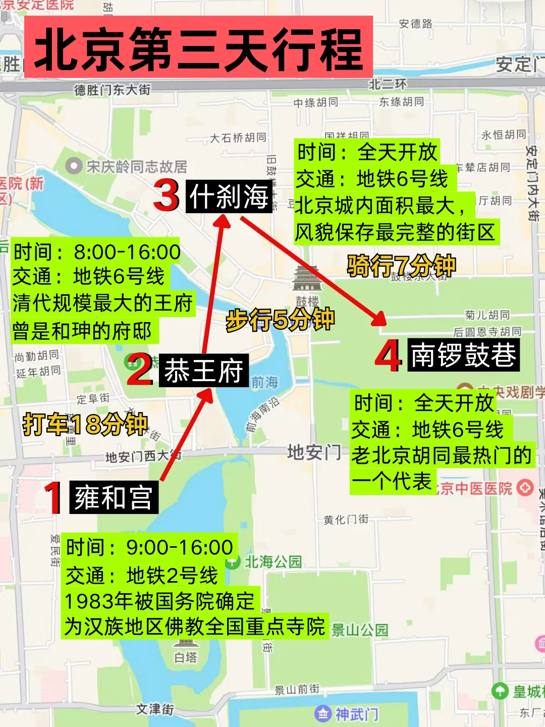 哭晕了😭为什么去北京前没有刷到这篇攻略