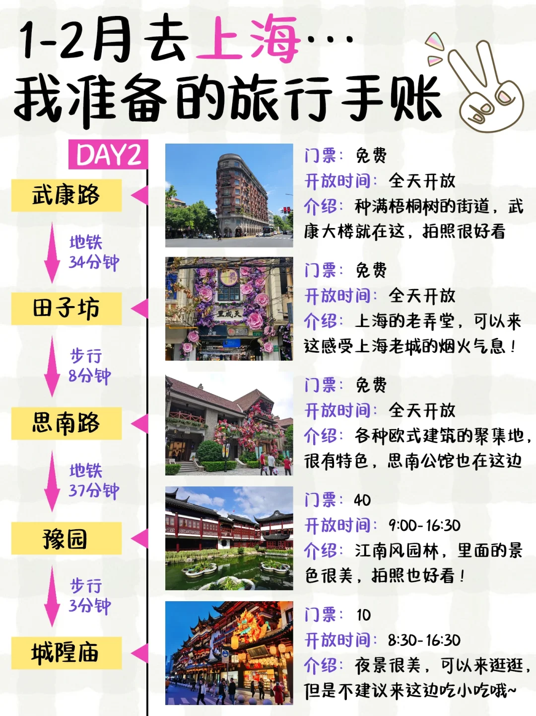 上海📍4日游手账攻略新鲜出炉‼