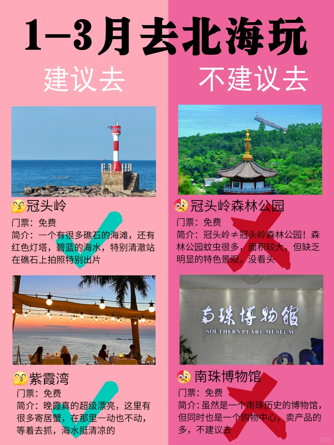 北海1-3月景点黑红榜📍建议去🆚不建议去