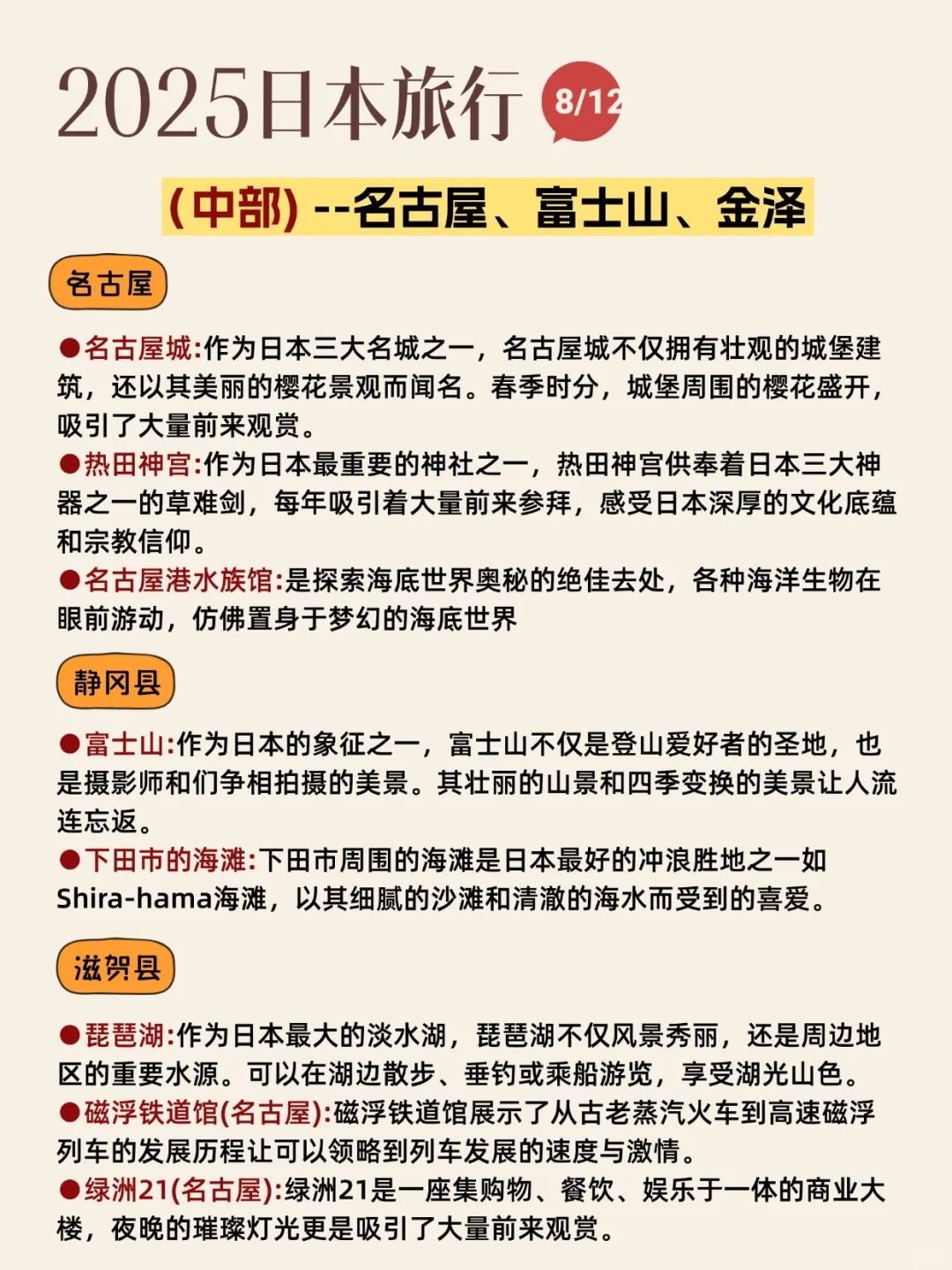 愿1-3🈷️去日本旅游的姐妹都能刷到这篇