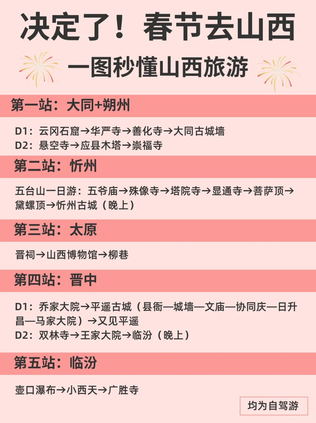我决定了！这个春节就去山西旅游🙋‍♀️