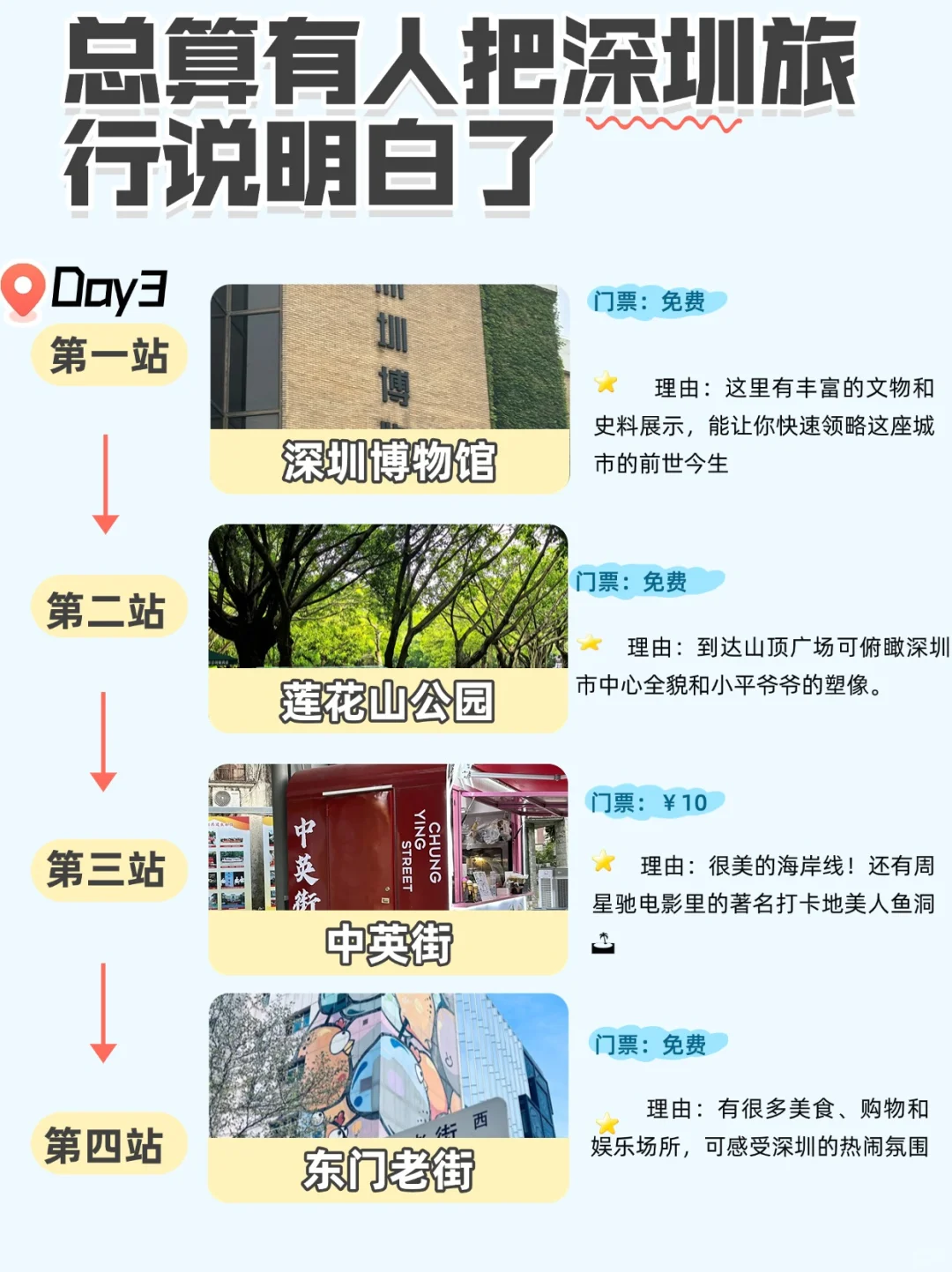 听劝👂🏼12月-2月来深圳的姐妹请🐴住