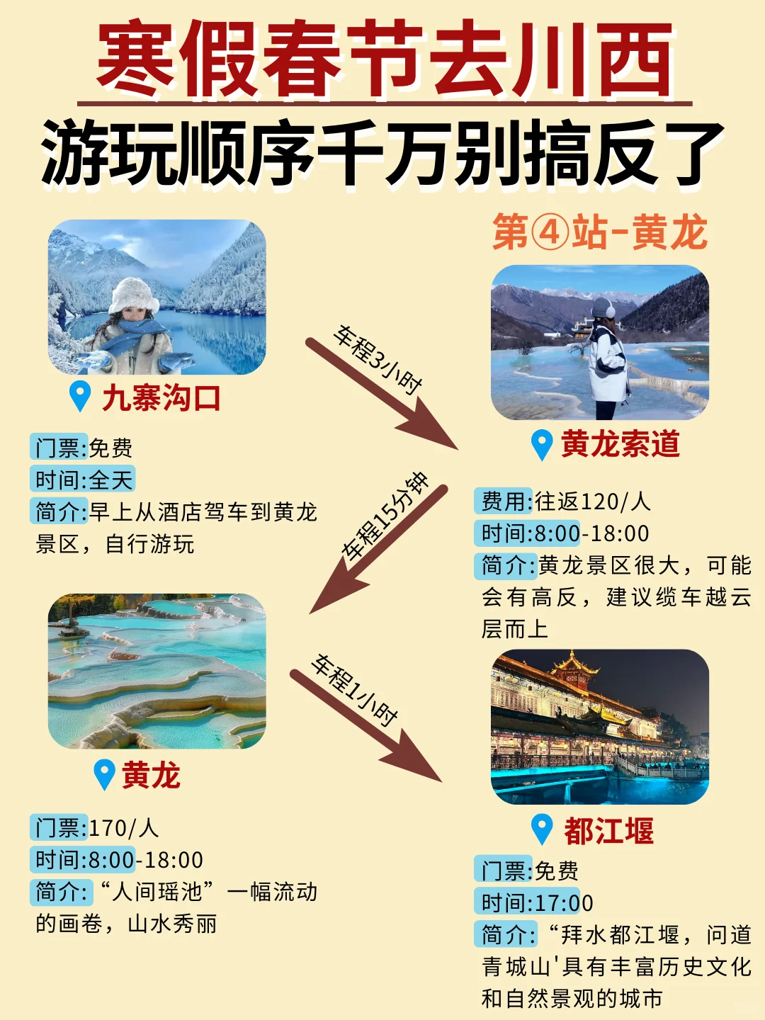 寒假春节来川西旅游的姐妹👭提前参考！！