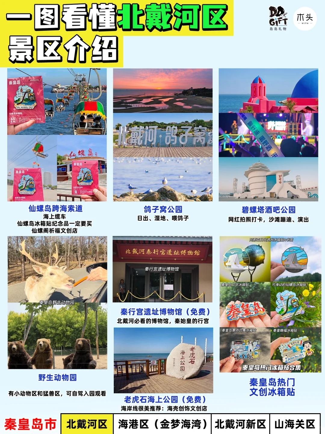 小红书跟风最正确的一次！总结秦皇岛攻略！