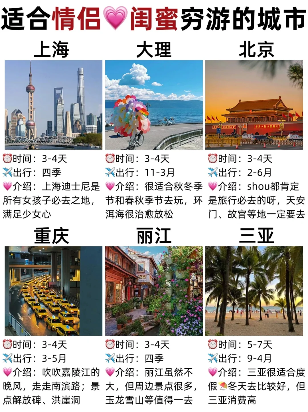 适合情侣💗闺蜜穷游的18大城市🔥