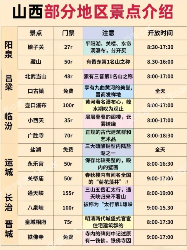 春节来山西就对啦