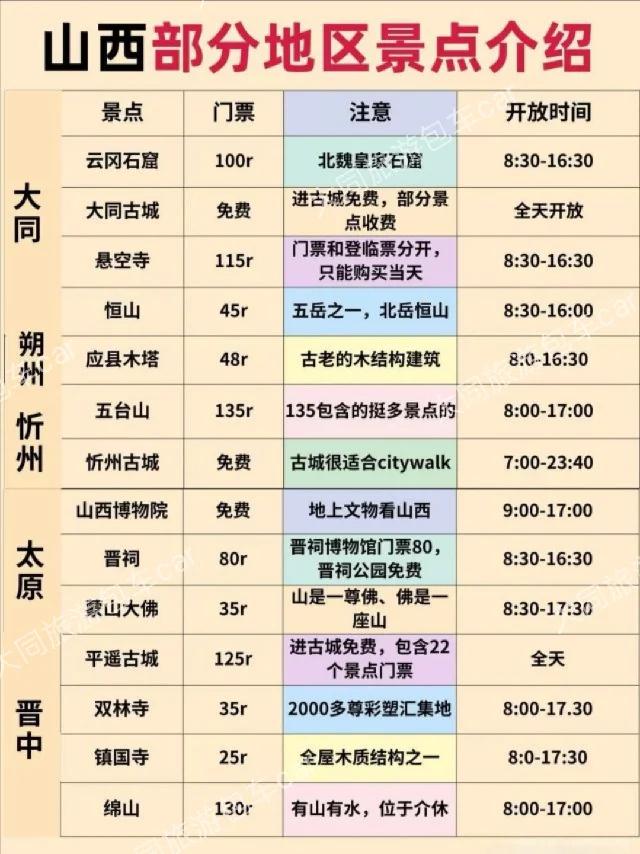 春节来山西就对啦