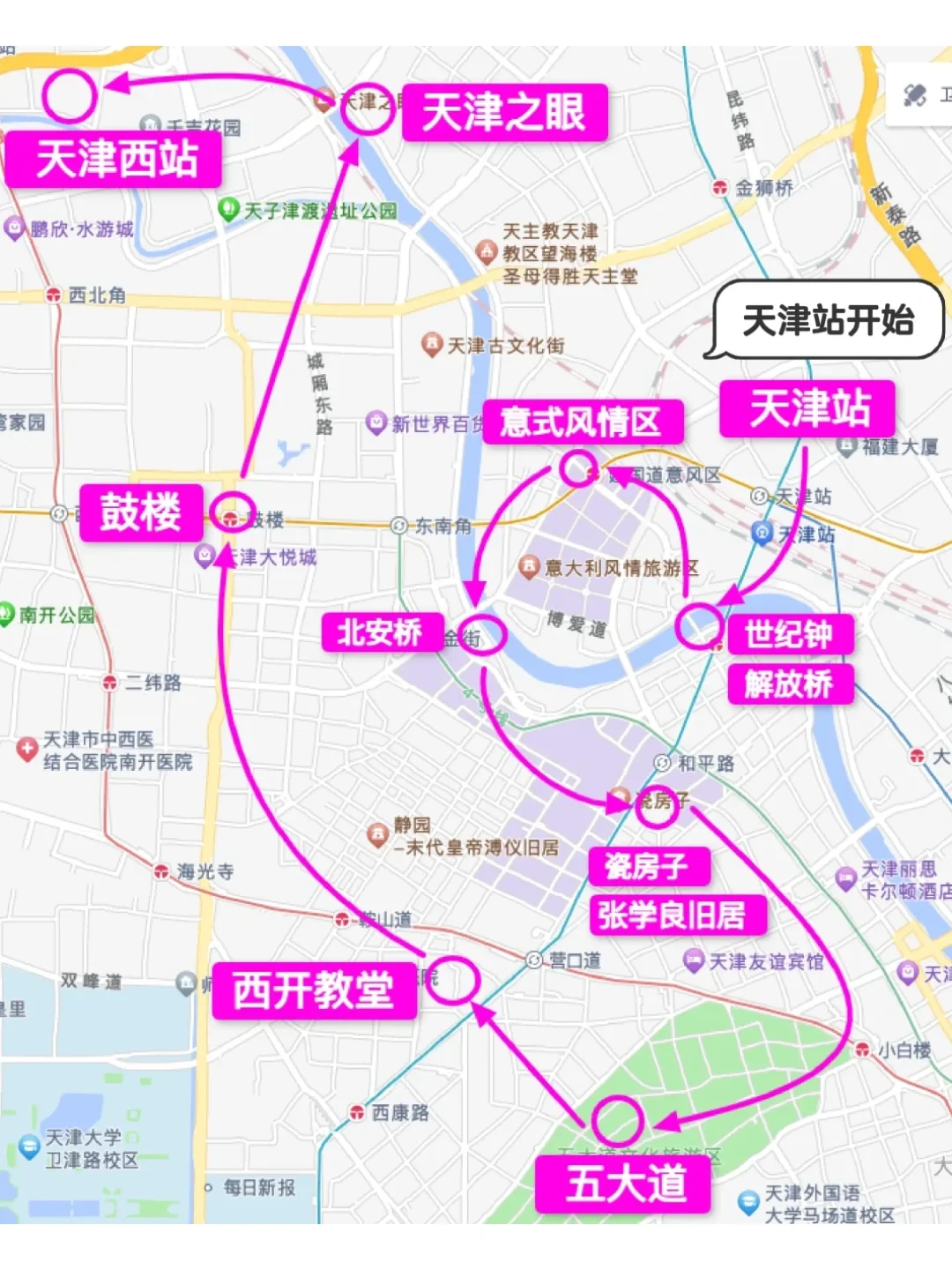 天津会惩罚每一个不提前预约的P人！！！