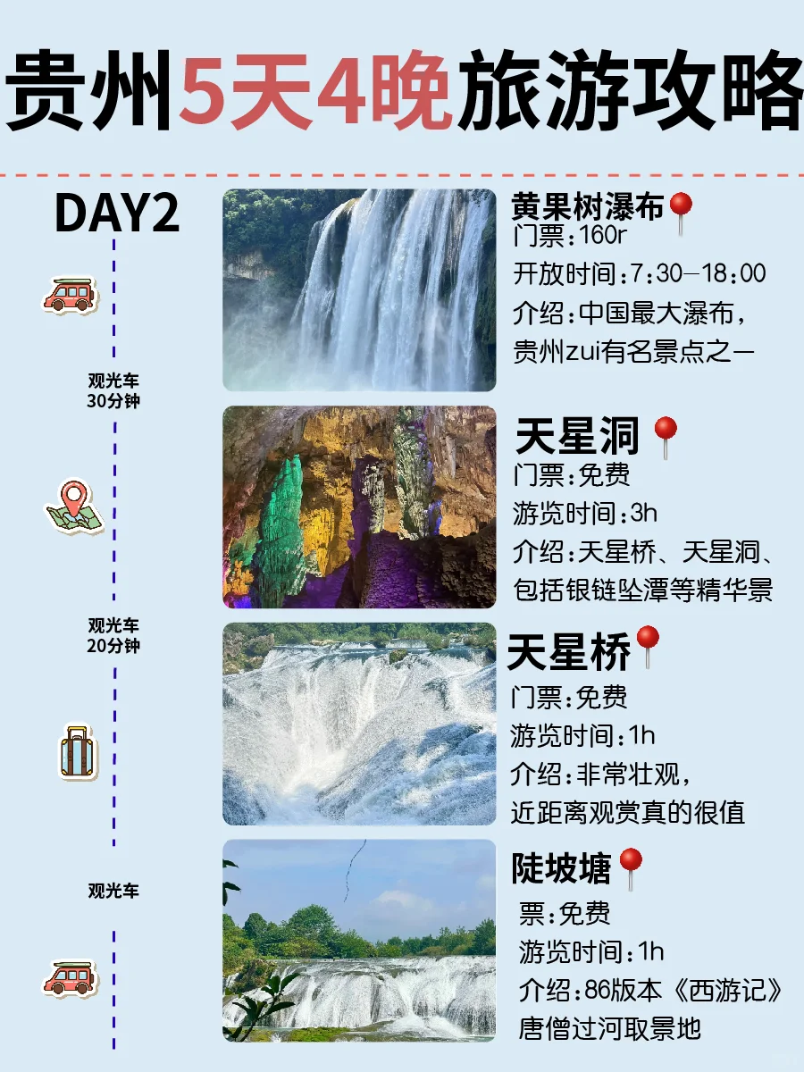 公主们，这篇贵州五天四晚旅游攻略请收下