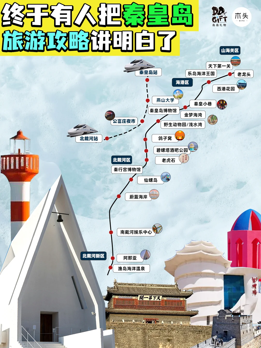 小红书跟风最正确的一次！总结秦皇岛攻略！
