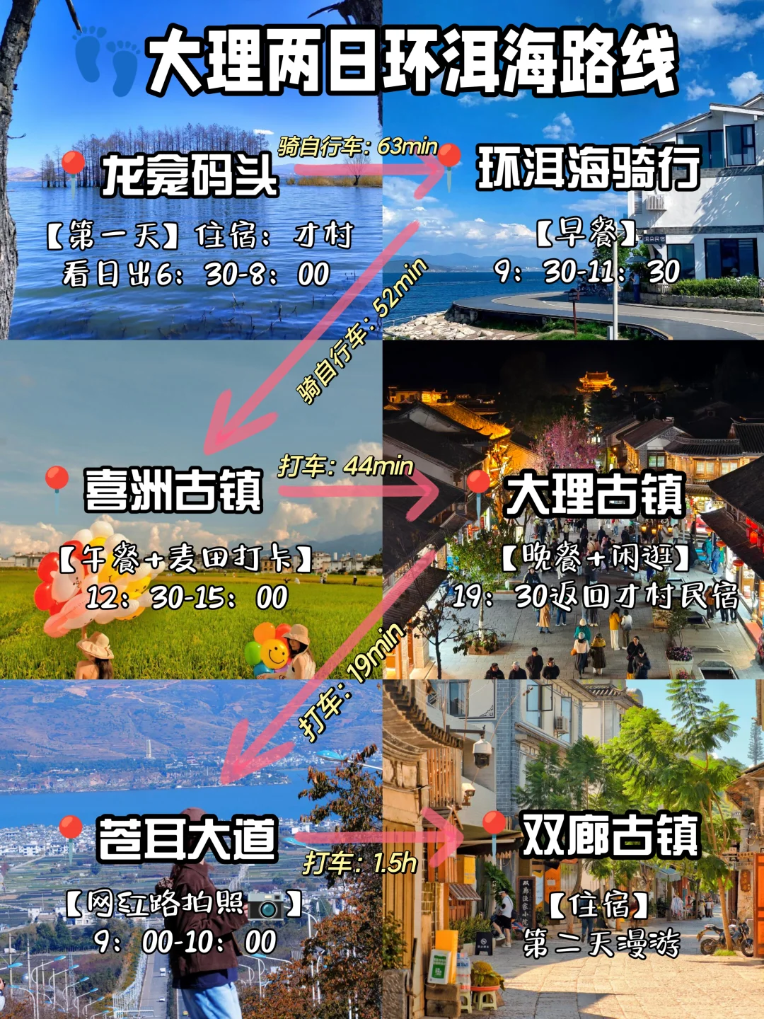 听劝！1月-2月来大理的姐妹们码🐎住(巨全