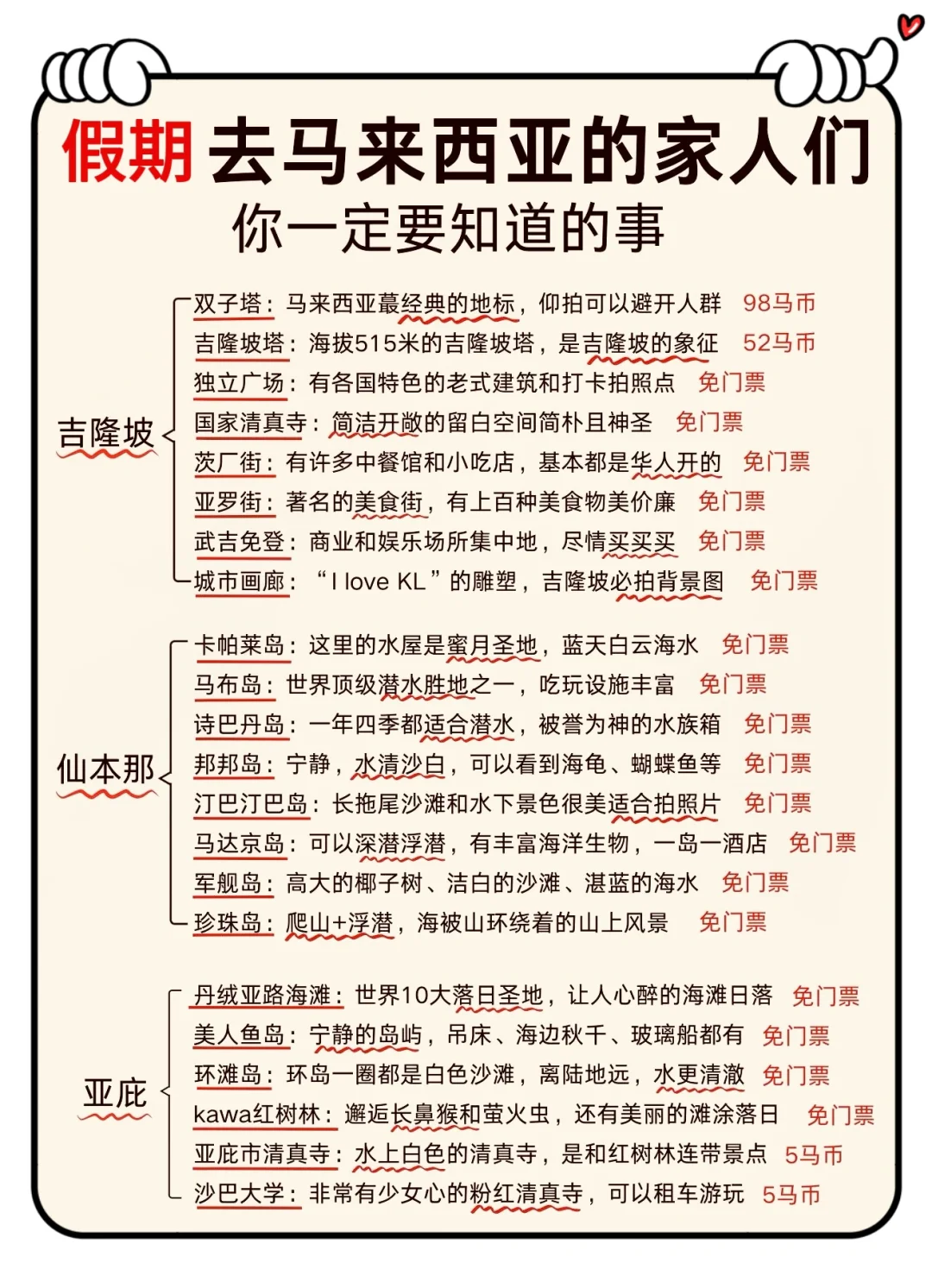 拜托🙏想去马来西亚🇲🇾❗️收下这份攻略吧👋