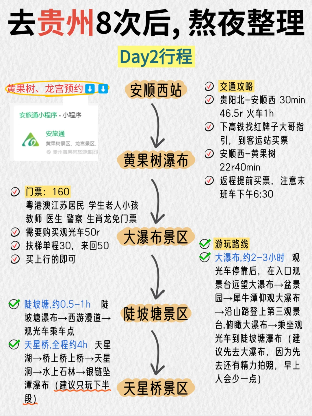 去了8次的贵州旅游攻略👆直接抄作业‼️
