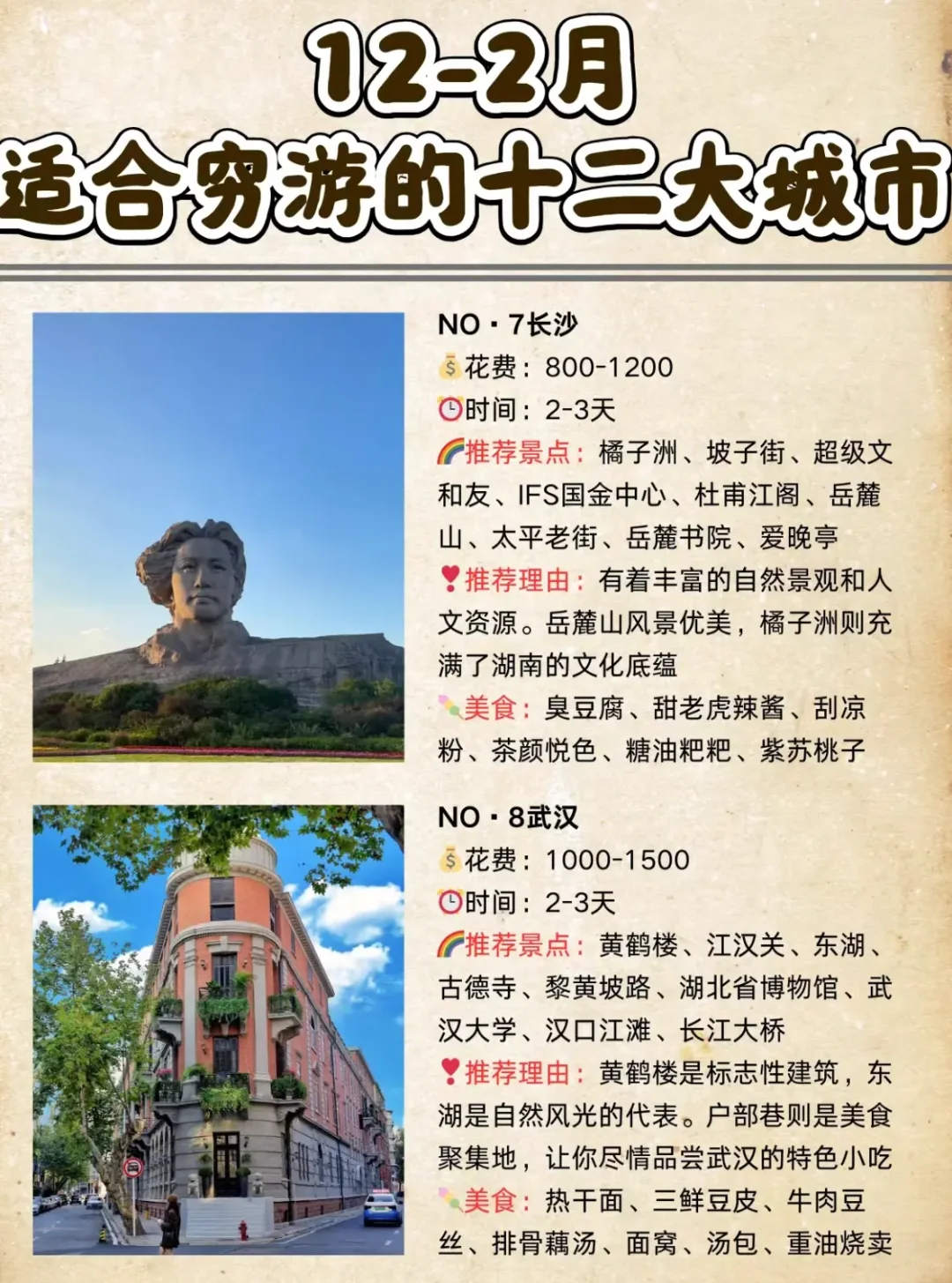 适合12月份到2月份穷游的城市旅游攻略来啦