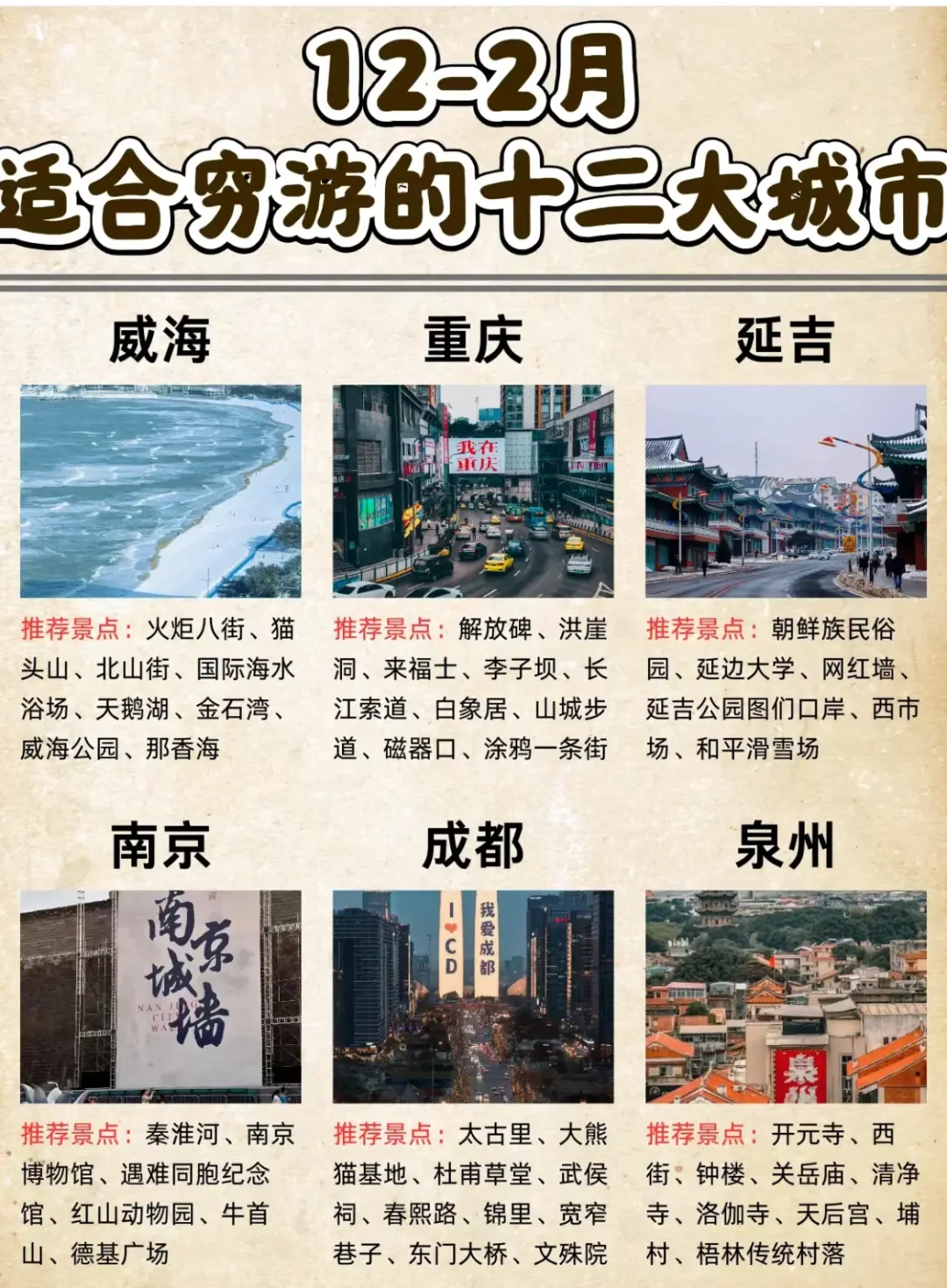 适合12月份到2月份穷游的城市旅游攻略来啦