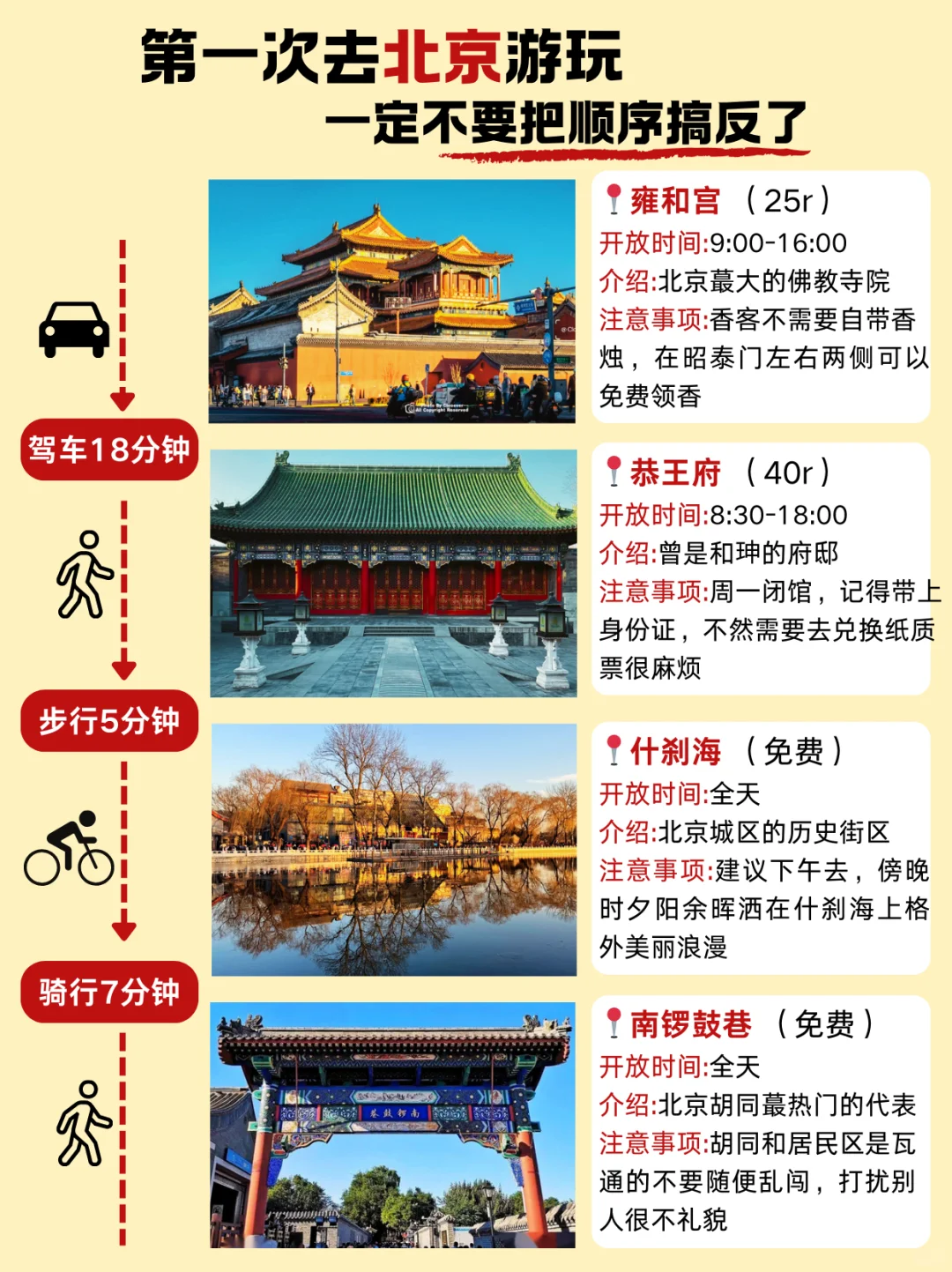 🌟北京旅游攻略✨终于把北京旅行说明白了