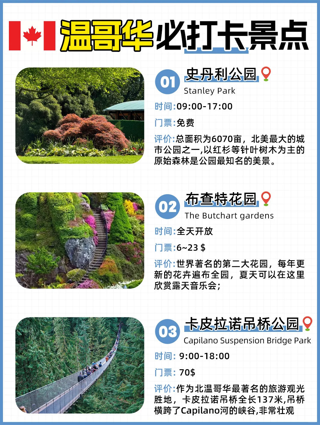 一图秒懂｜温哥华景点地图❗旅行打卡清单🧾