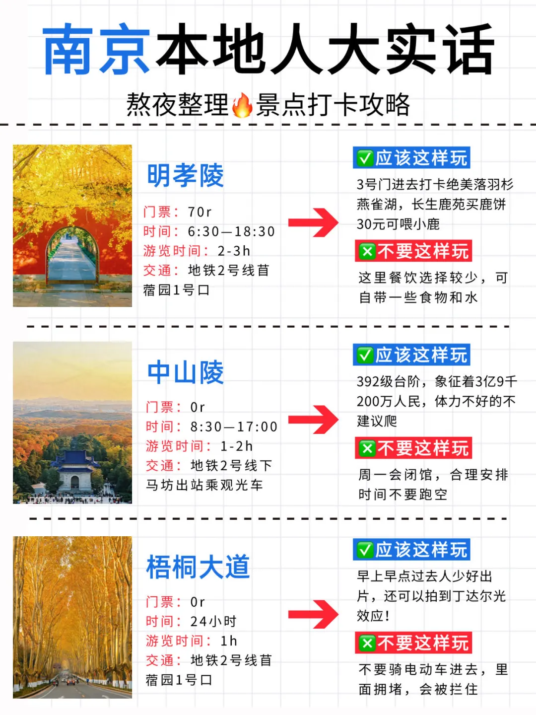 南京旅游✅本地人大实话，这么玩包不踩坑