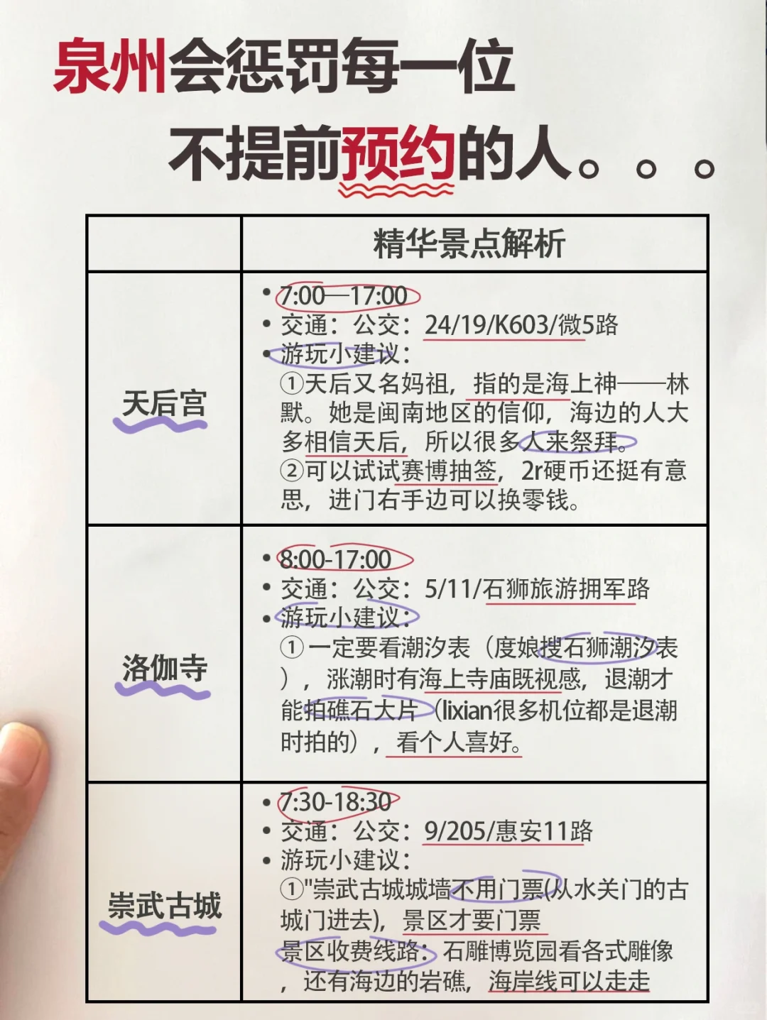 球球了🙏看完再去泉州，一定要提前预约呀‼️