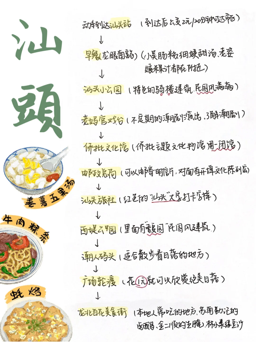 暑假第一站：汕头站！！！（人均300逛吃攻略！