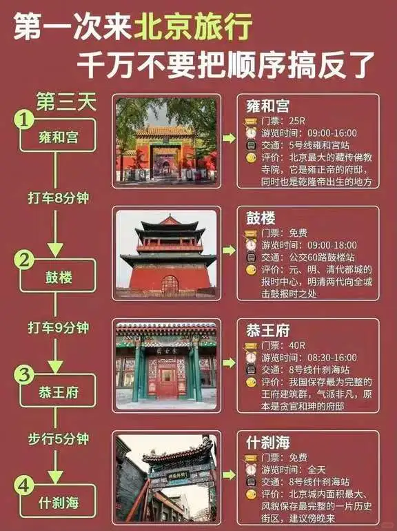 寒假来北京，怎么安排…….