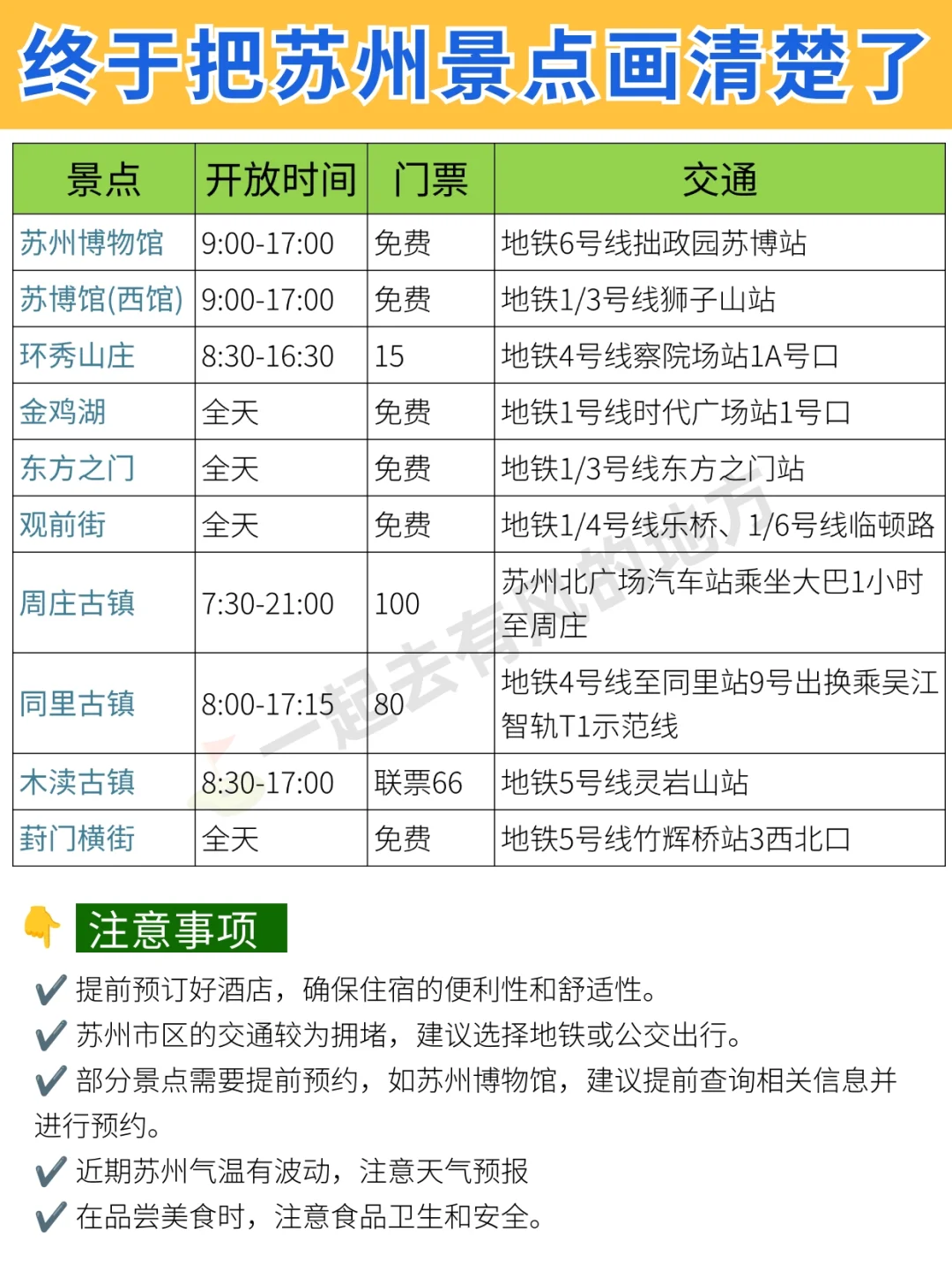 终于把苏州旅游说清楚❗️出行游玩一篇搞定