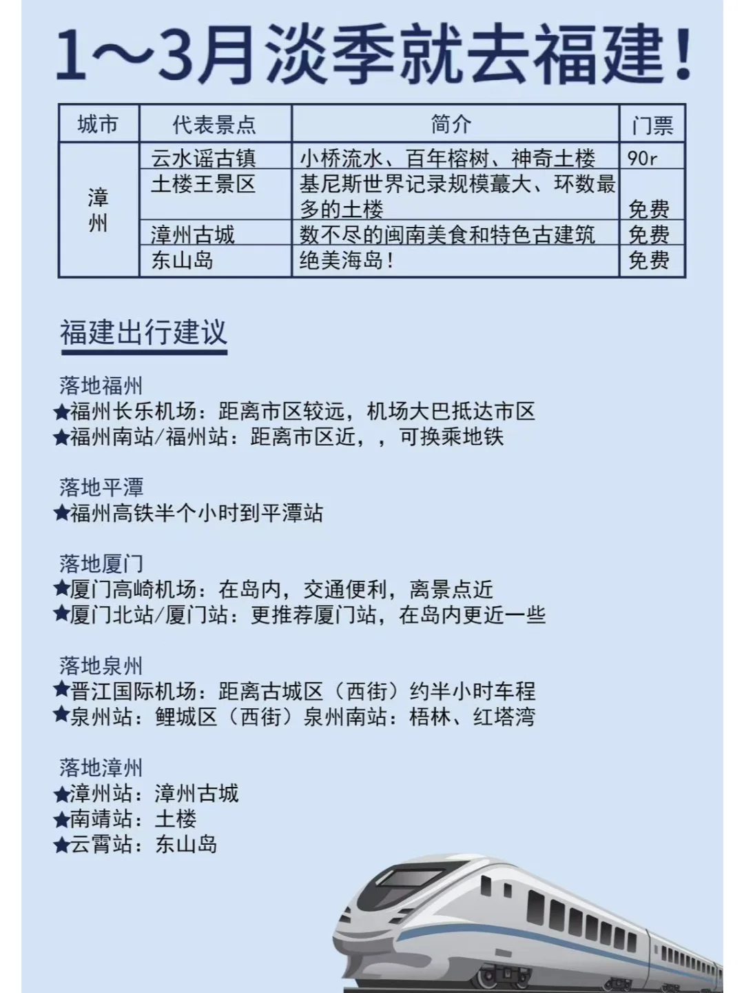 淡季去福建已回！熬夜写的攻略很详细要看完