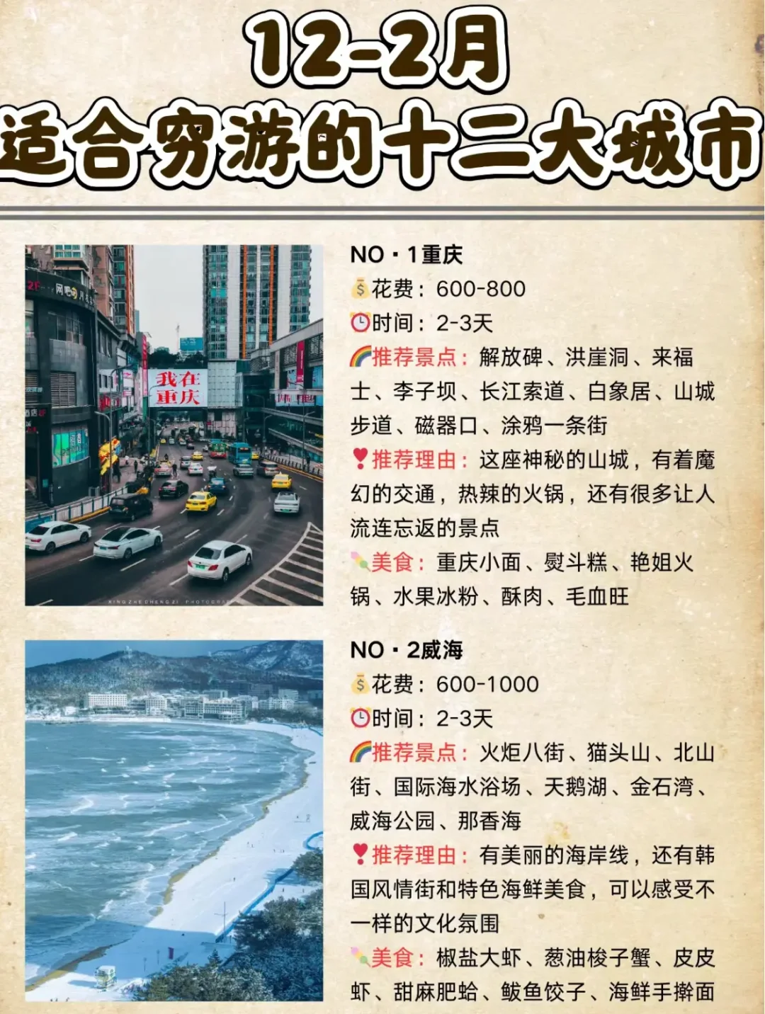 适合12月份到2月份穷游的城市旅游攻略来啦
