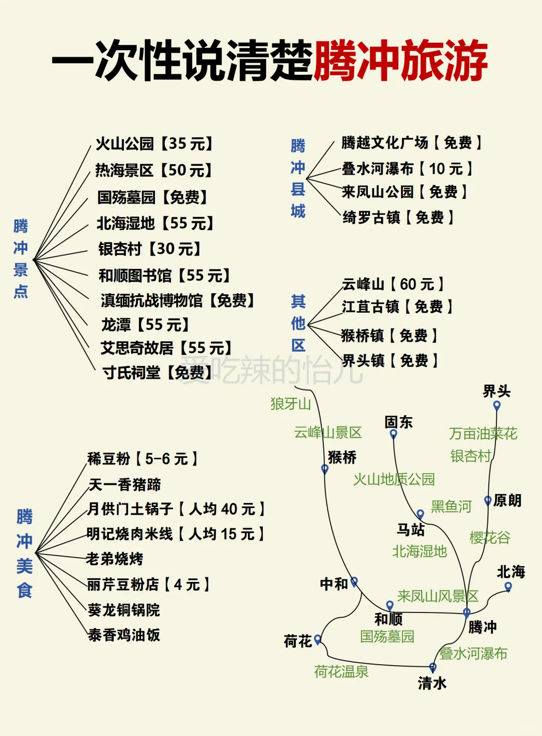 腾冲旅游攻略||不听劝就别去了😭踩坑