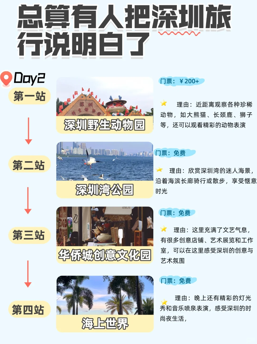 听劝👂🏼12月-2月来深圳的姐妹请🐴住