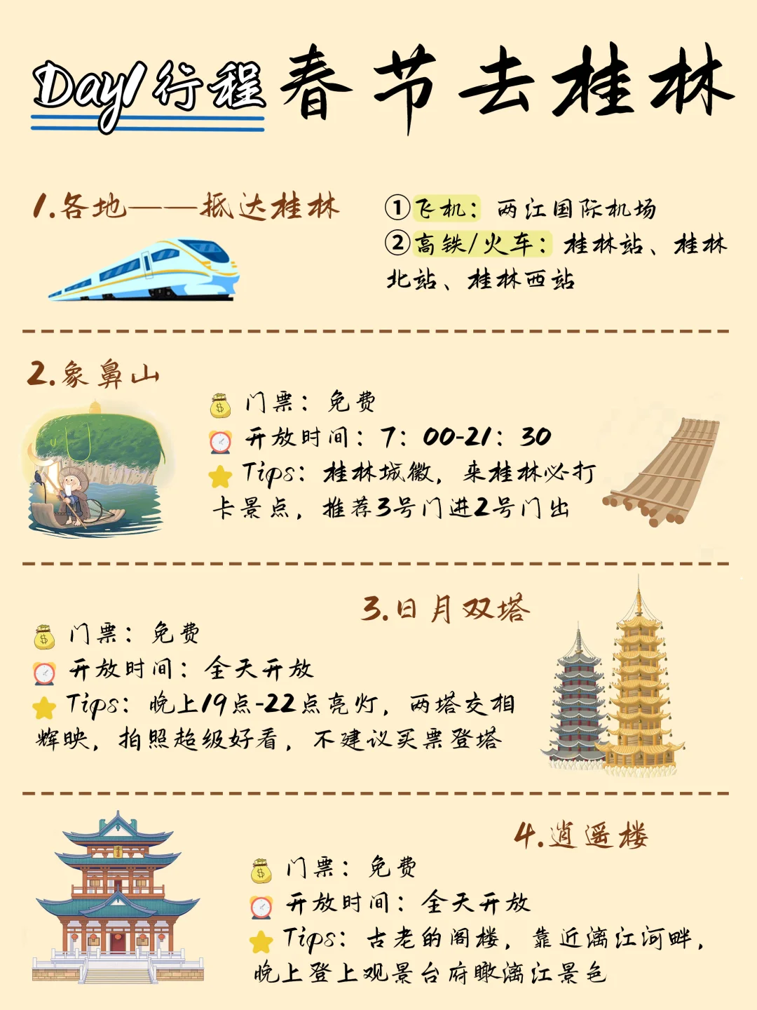 天哪！终于有人把桂林旅游攻略说明白了