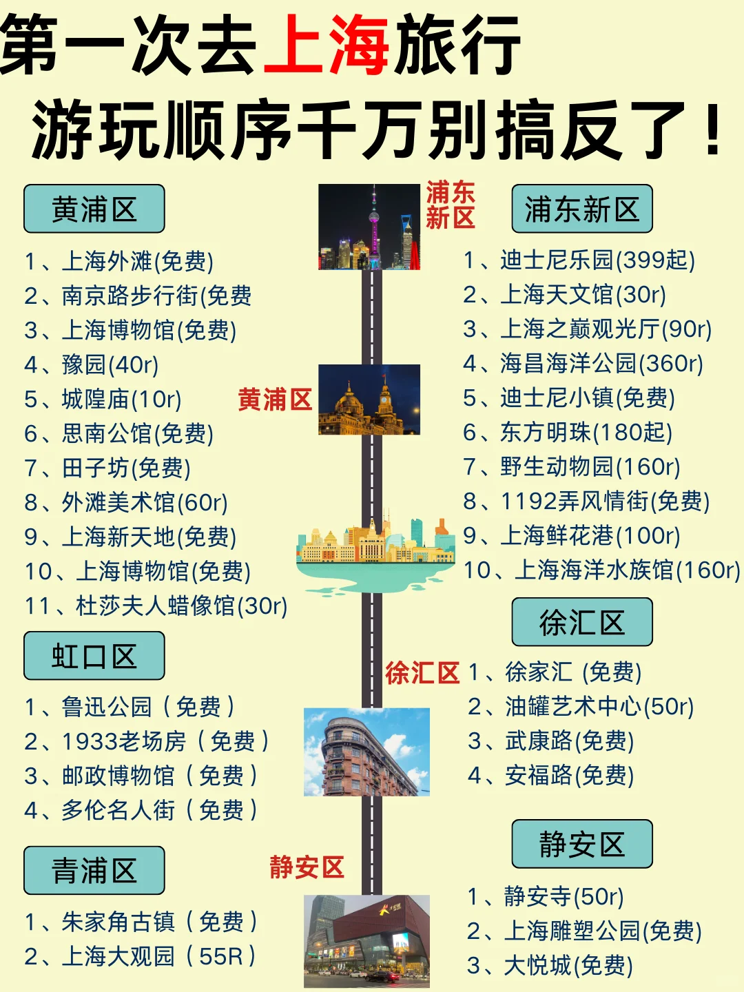 11-12月去上海旅行，姐妹们提前做好攻略