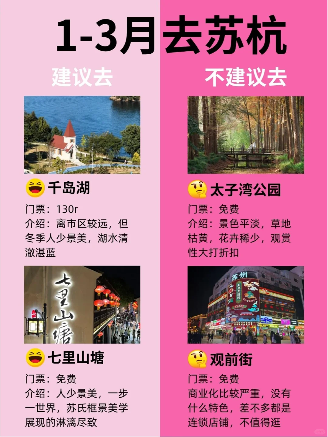 苏杭景点红黑榜📍建议去🆚不建议去
