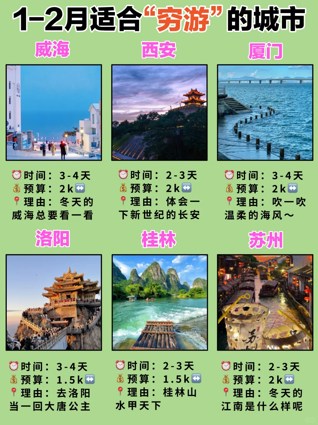 冬季适合穷游的12个城市！后悔就晚了