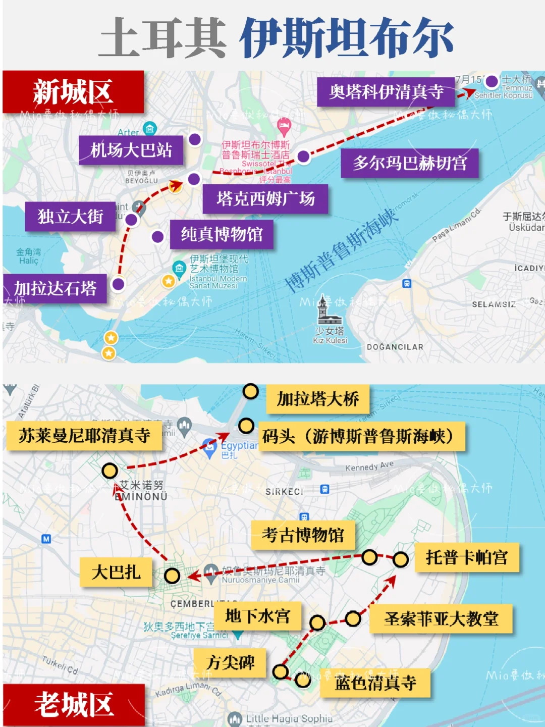土耳其|伊斯坦布尔全攻略❗️价格刺客来袭🥷