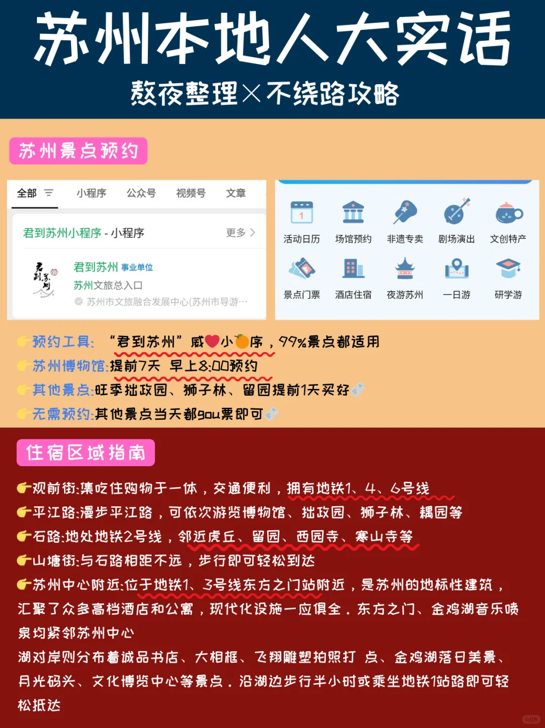 闺蜜熬夜做的苏州旅游攻略，直接抄作业📝