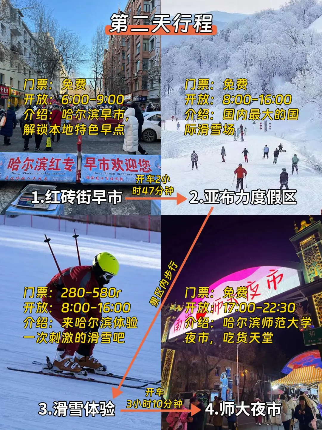 🌈哈尔滨路线一图读懂！再也不迷茫‼️