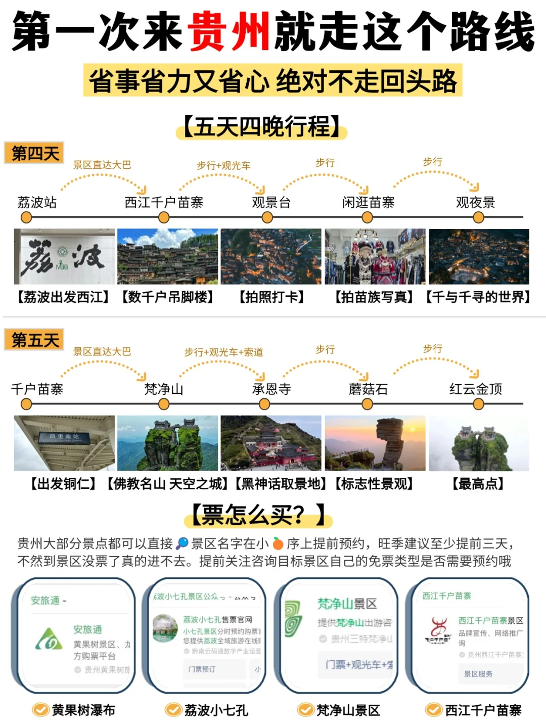 存下吧❗这才是春节去贵州的正确游玩攻略