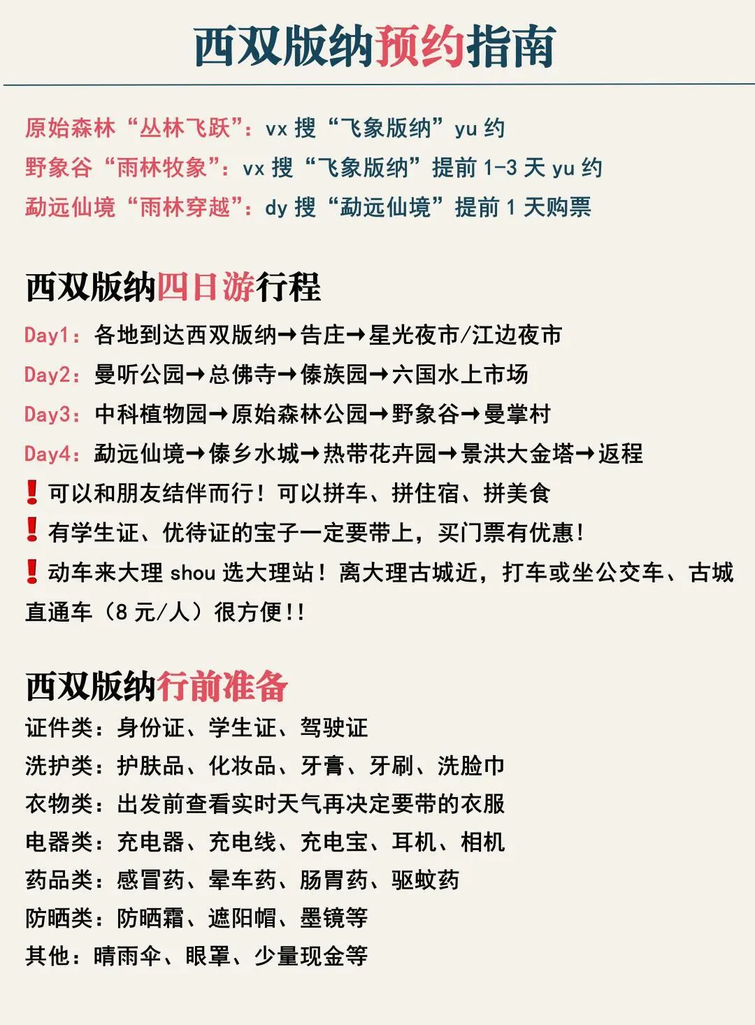 西双版纳本地人做的旅游景点地图